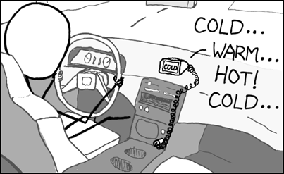 File:Xkcd407cheapgps.png