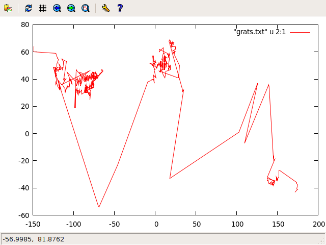 File:Gratplot.png