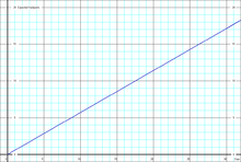 Expected Hashpoints Norwich.png